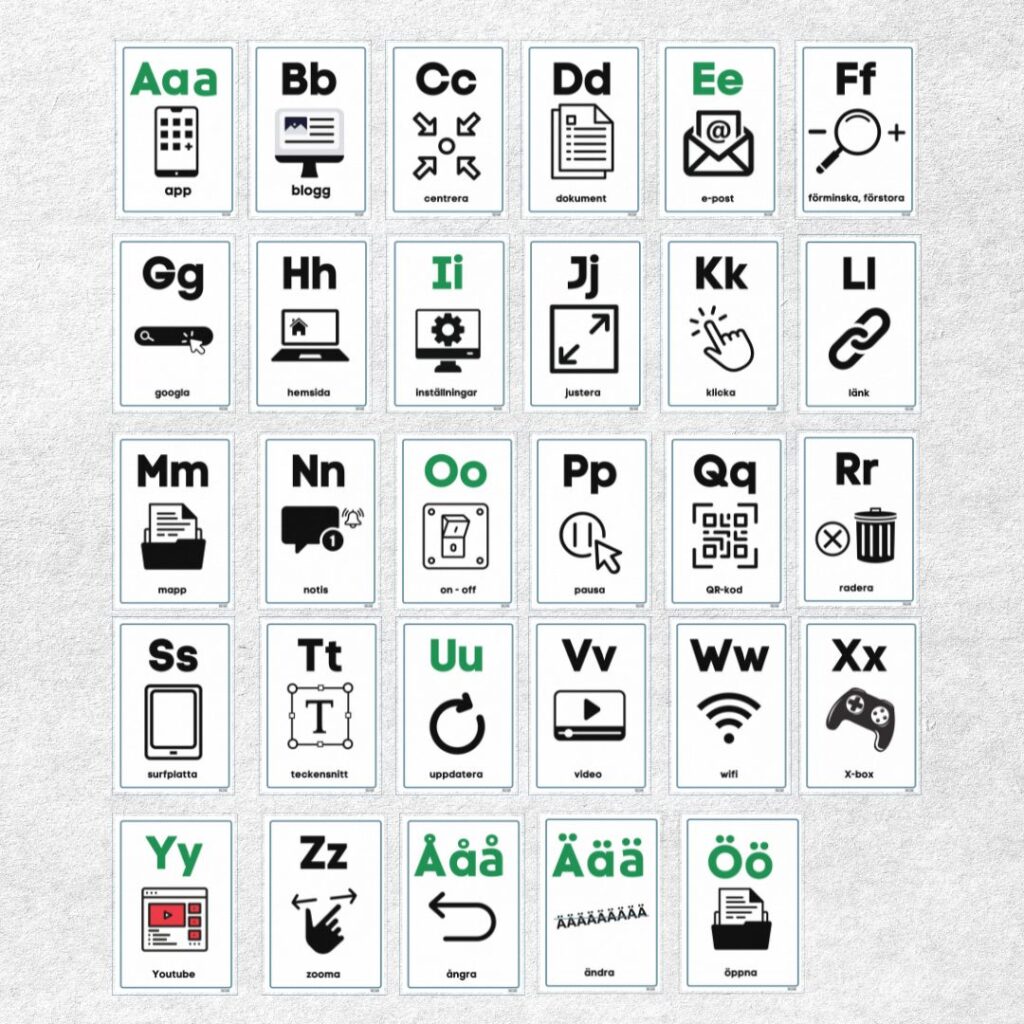 Freebies och guder för vux/sfi: Miniatyrbilder med bokstäver i alfabetet, illustrerade med små symbolbilder